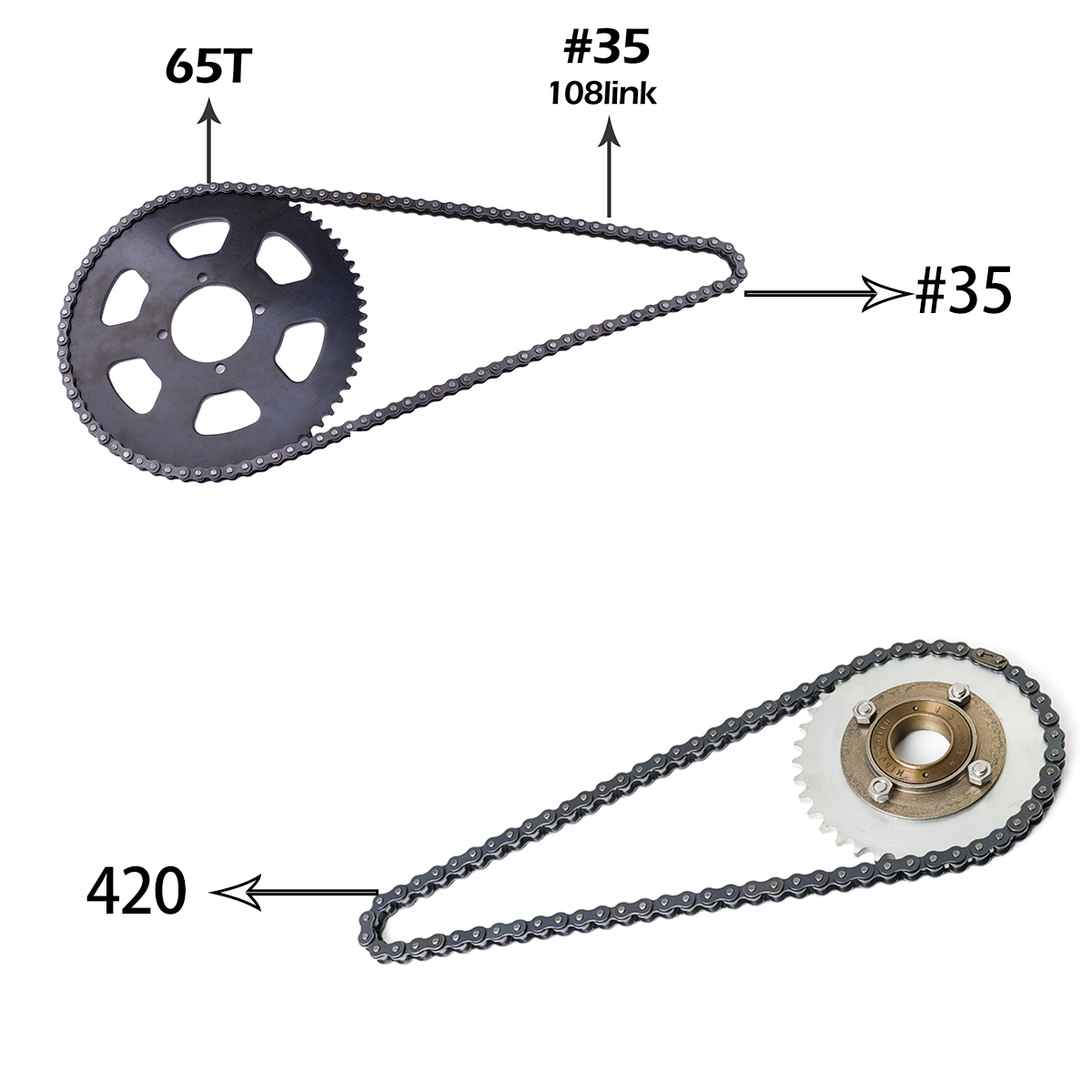 Kunray KR5V V2 72V 5000W Elekt - 5000W Hub Motor Kit 72V incelemesi ve fiyatı